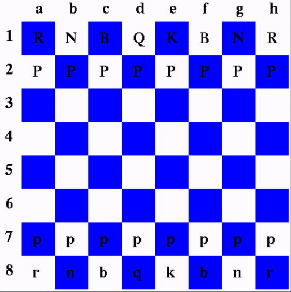 Chess project demo